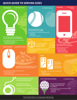 QUICK QUIDE TO SERVING SIZES
