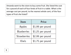 Amanda went to the store to buy some fruit. She listed