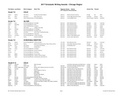 Scholastic Winners - Avoca School District 37