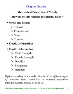 Mechanical Properties of Metals How do metals respond to