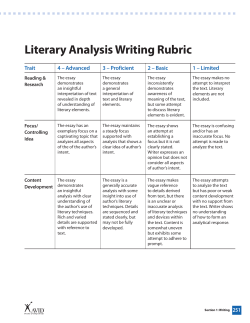 Literary Analysis Writing Rubric