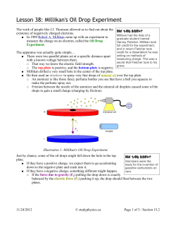 Lesson 38: Millikan`s Oil Drop Experiment