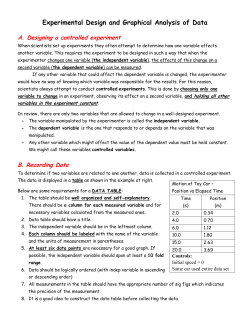 Experimental Design and Graphical Analysis of Data