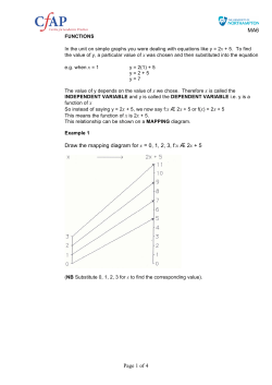 MA6 Page 1 of 4 Draw the mapping diagram for x = 0, 1, 2, 3