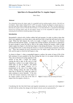 Spin Rate of a Racquetball Due To Angular Impact