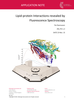 Application Note: Lipid-protein Interactions revealed by