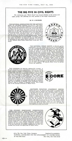 THE BIG FIVE IN CIVIL RIGHTS