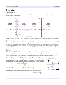 Pneumatics - IPFW ETCS