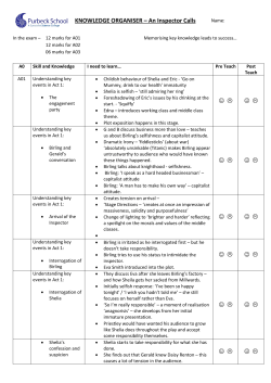 English Knowledge Organiser &ndash; An Inspector Calls