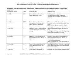 Reading/Language Arts - Humboldt Community School District