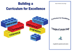 7 Principles of Curriculum Design Leaflet.pub
