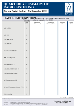 quarterly summary of radio listening