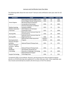 Licensure and Certification Exam Pass Rates The following table