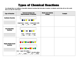 Types of Chemical Reactions
