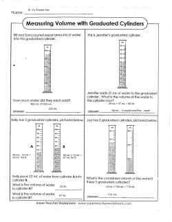 Measuring Volume with Graduated Cylinders