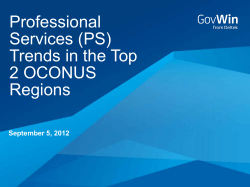 Top 5 PS Small Businesses in the Middle East