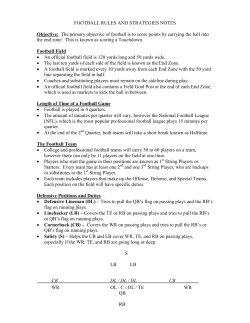 Football Rules and Key Terms