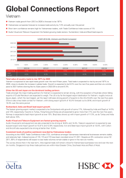 Global Connections Report