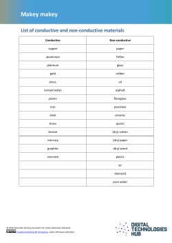 List of conductive and non-conductive materials