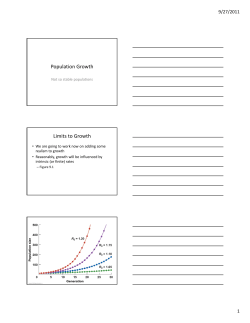 Population Growth Limits to Growth