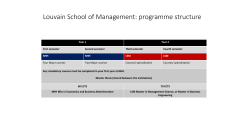 Programme structure, general Double Degree