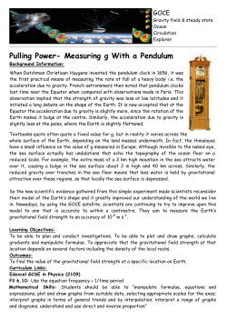Pulling Power- Measuring g With a Pendulum