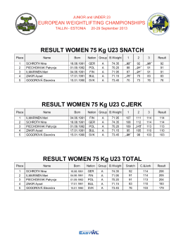 RESULT WOMEN 75 Kg U23 SNATCH RESULT WOMEN 75 Kg