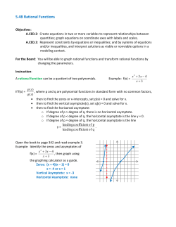 5.4B Rational Functions