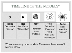 1-History of Atom PPT