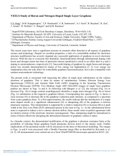 VEELS Study of Boron and Nitrogen Doped Single Layer Graphene