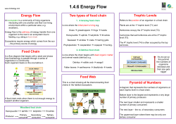 Ecology 1 - Mr C Biology