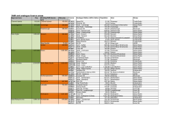 DAB and analogue licence areas