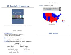 Purple America - Introduction to Programming in Java