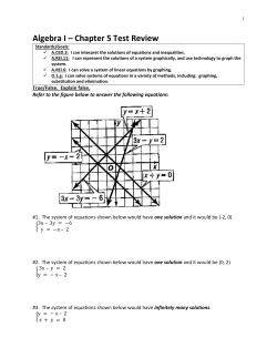 Algebra I &ndash; Chapter 5 Test Review