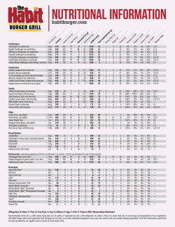 Nutritional Information
