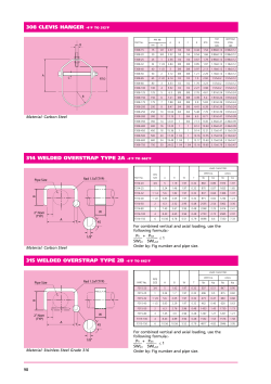 315 wEldEd OVErSTraP TyPE 2B