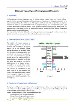 Acidity / Basicity of pigment