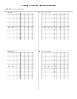 Graphing Exponential Functions with Base e
