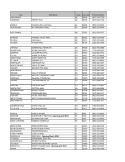 City Mall Name State Zip Code Phone Number ANCHORAGE AK