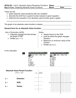 Graphing Absolute Value Functions B