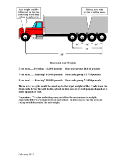 Restricted Axle Weights 5 ton road.......Steering 10,000 pounds Rear