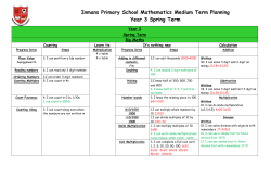 Big Maths - Inmans Primary School