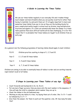 Learning Times Tables Guide