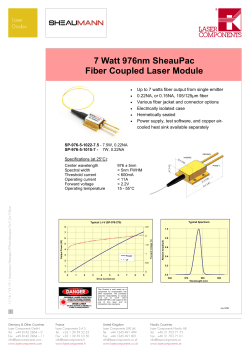 976 nm SheauPac 7 W 7.5 W 105 &micro;m