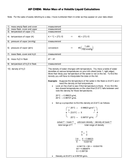 AP CHEM: Molar Mass of a Volatile Liquid Calculations