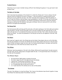 Football Basics - Brandon Junior Blackhawks