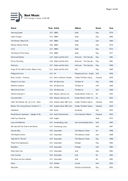 Best Music - Frequency Finder