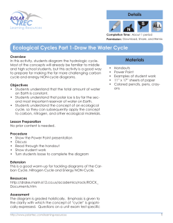 Ecological Cycles Part 1-Draw the Water Cycle