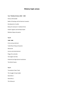 History topic areas: