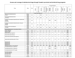 Access and coverage of antiretroviral drugs through Canada`s